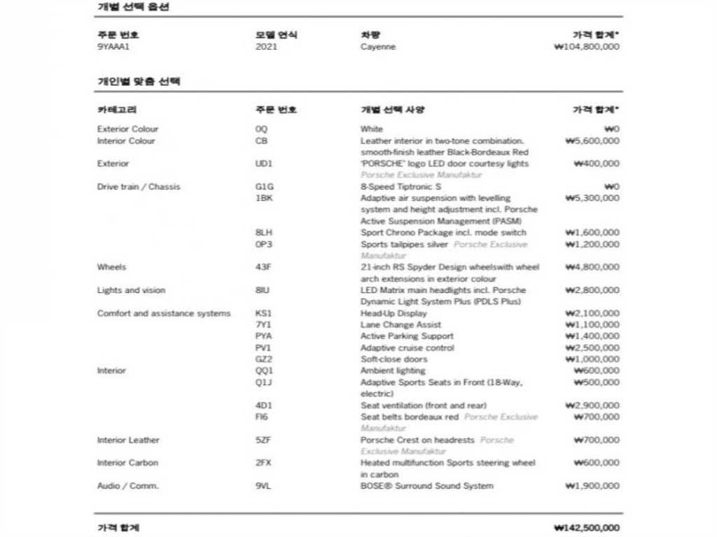 포르쉐 카이엔(3세대) 3.0 V6 - 이미지 20