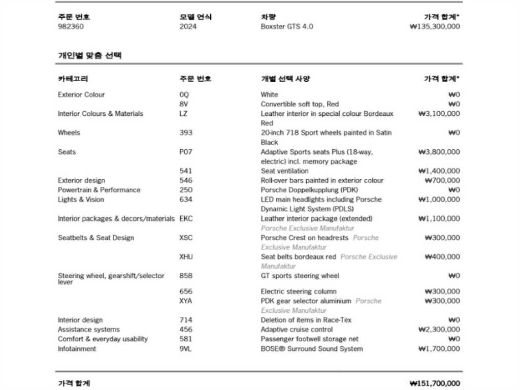 포르쉐 박스터(718) 4.0 GTS - 이미지 10